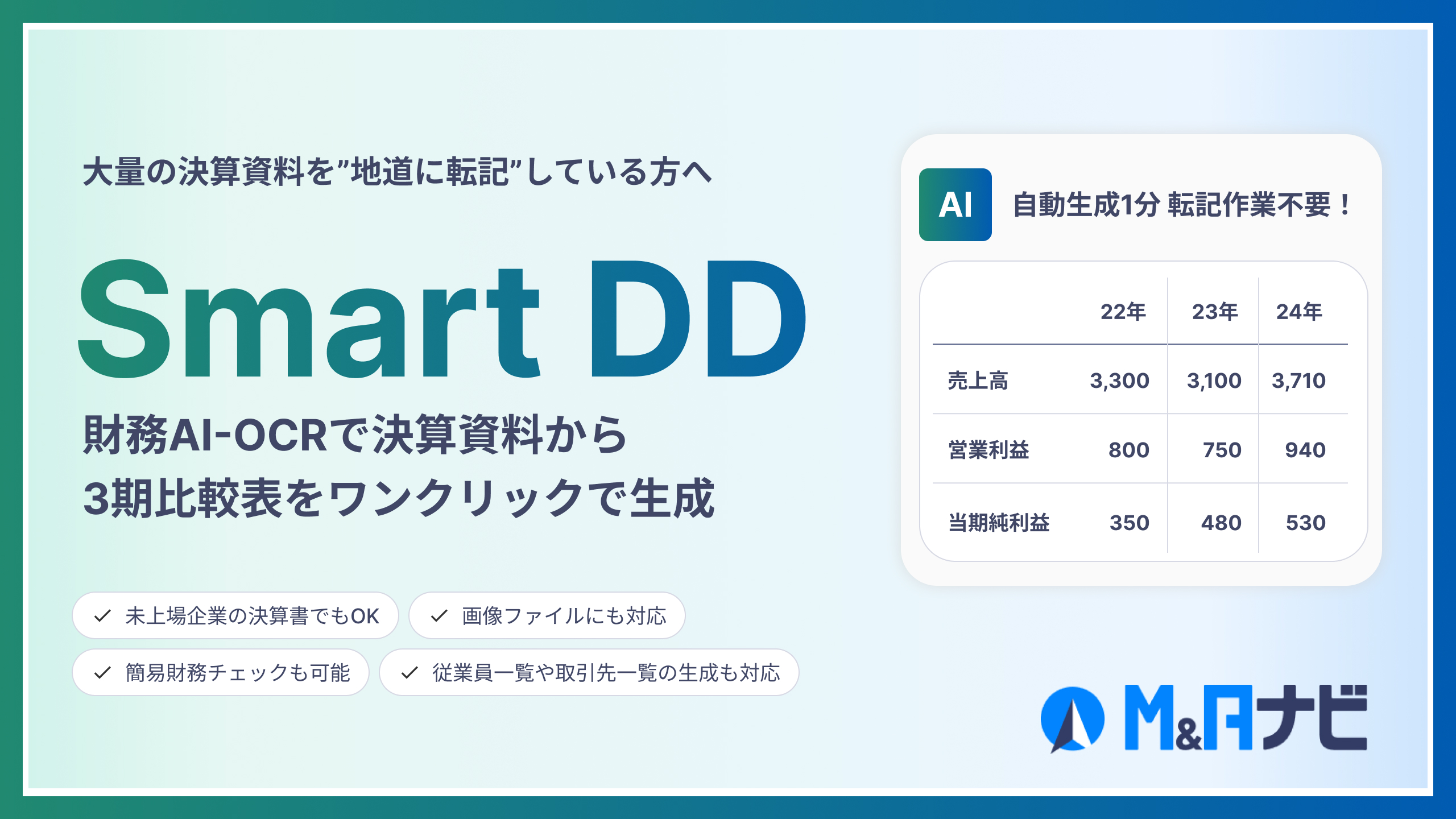SmartDDサムネ